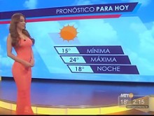 ¡Pronóstico con la chica del clima más sexy de todos los tiempos!